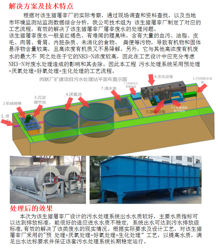 1609122825171825.jpg 屠宰污水處理工程(圖3)