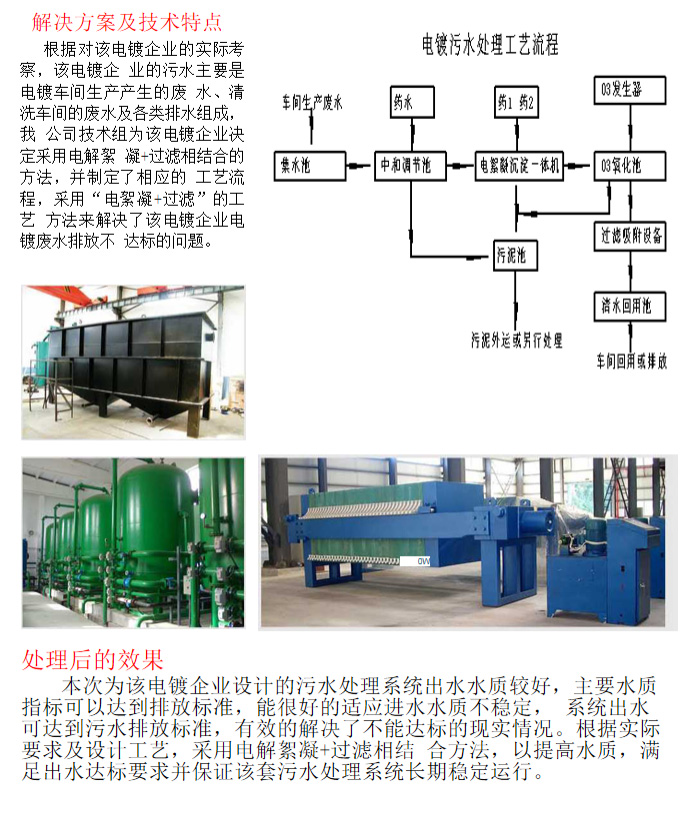 電鍍污水處理工程(圖3)
