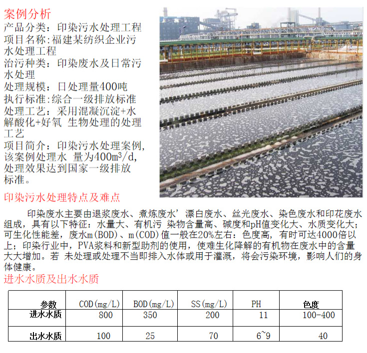 印染污水處理工程(圖2)